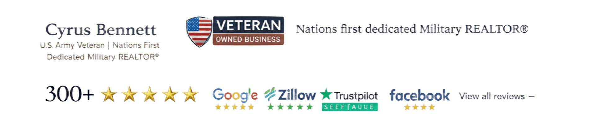 Cyrus Bennett Reviews Banner