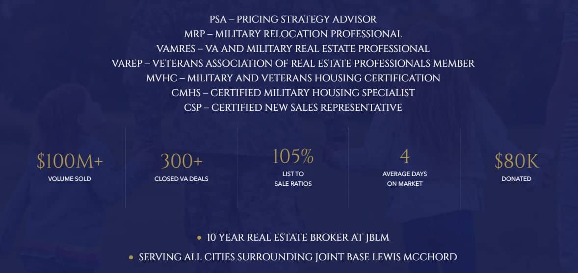 Buy a Home in the JBLM Area 