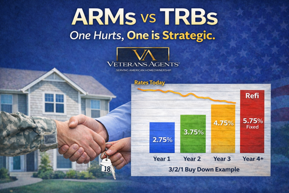 One Hurts, Ones Helps, Arms VS TRBs update picture 3