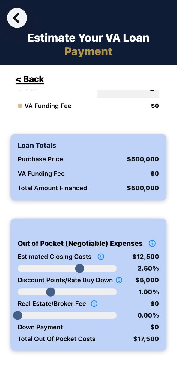 VA mortgage calculator showing estimated closing costs, rate buydown costs and cash needed to close
