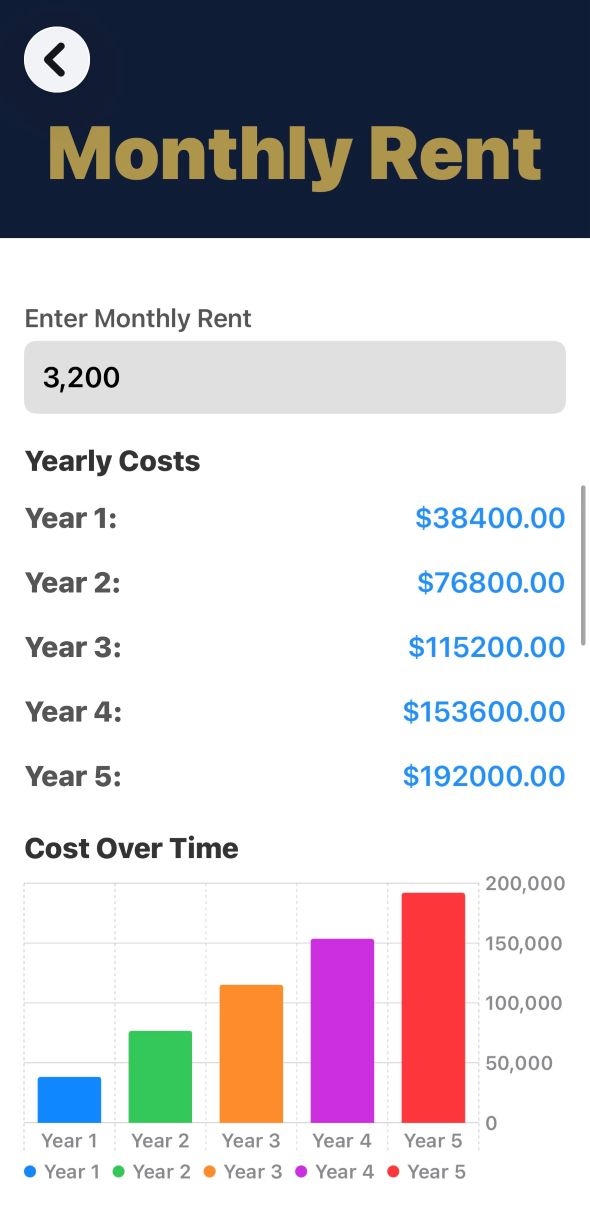 Home Sale Proceeds Calculator showing estimated selling expenses and potential net proceeds