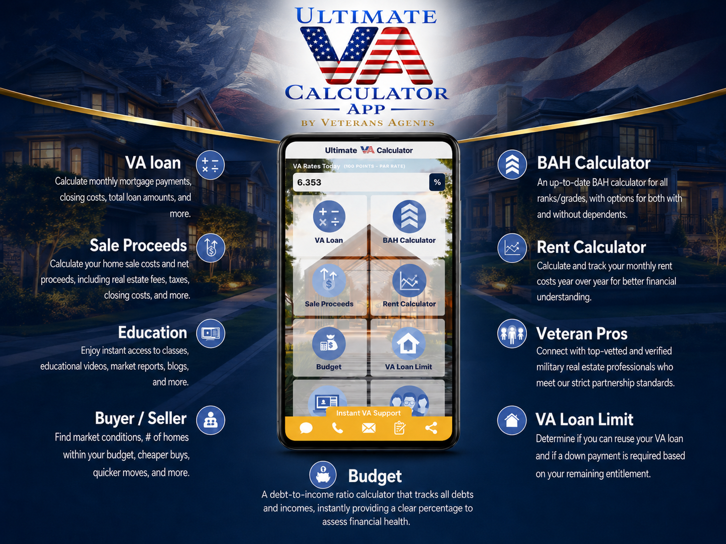 Ultimate VA Calculator App with VA loan, BAH, budget, sale proceeds, rent and entitlement calculators